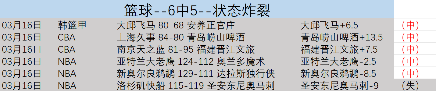 高卡尔利勇,闯土杯,十战八胜目,世界杯直播,2026世界杯,直播平台,赛事直播,体育频道