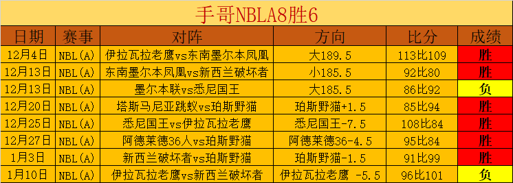 利物浦阵容,星级盘点,四将评级高,世界杯直播,2026世界杯,直播平台,赛事直播,体育频道
