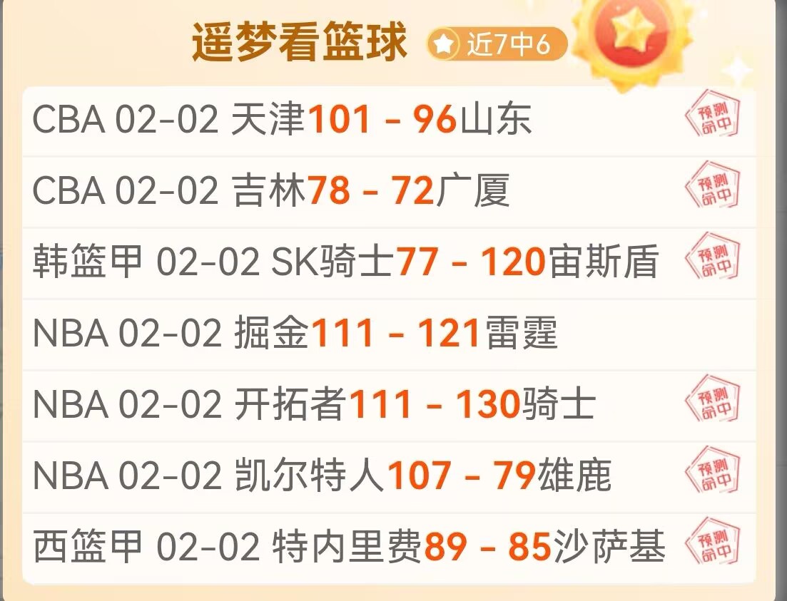 德累斯顿主,场霸气不减,状态波动引,世界杯直播,2026世界杯,直播平台,赛事直播,体育频道