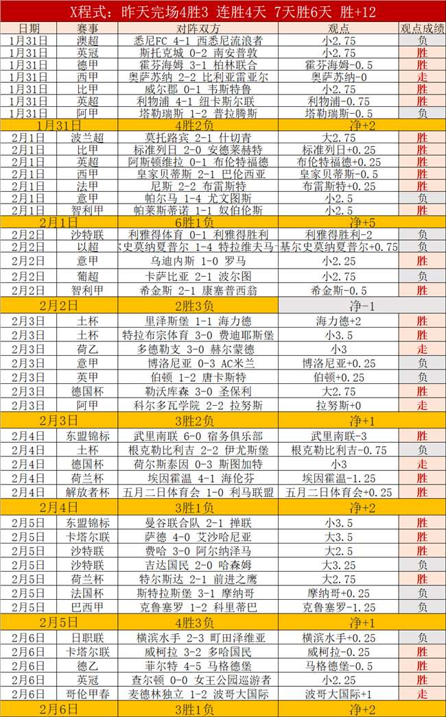 张景胤在俄,超排球赛场,上的点点滴,世界杯直播,2026世界杯,直播平台,赛事直播,体育频道
