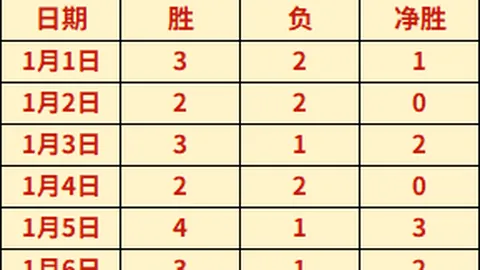 “围棋策略探秘：奇略研究室详解空城计——图文并茂”